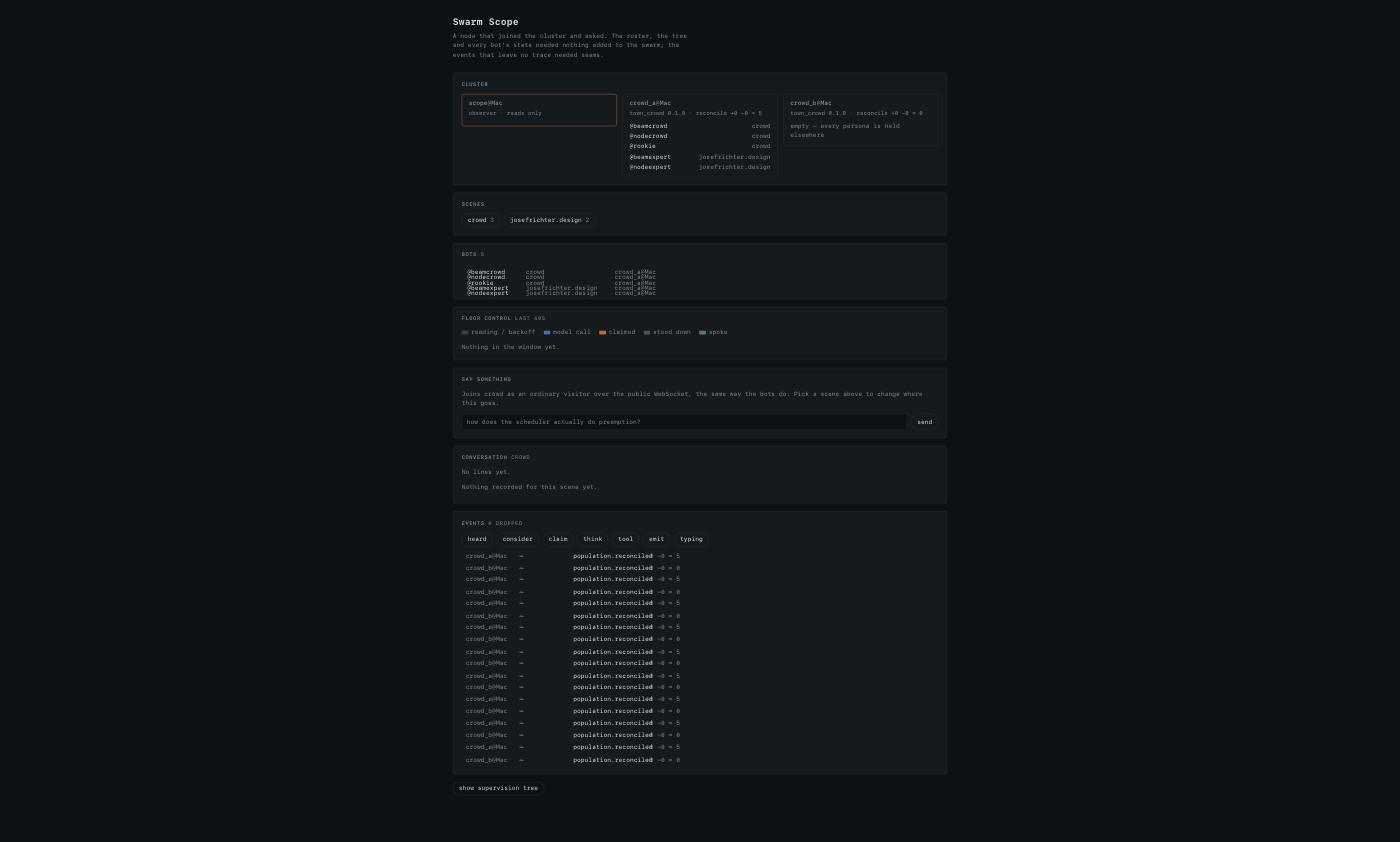 The Swarm Scope dashboard: a cluster panel showing the observer node connected to crowd_a (5 bots) and crowd_b (empty, its bots held on crowd_a), a scene list, the full bot roster with handle, scene, and owning node, a floor-control legend, and a composer for sending a message into a scene.